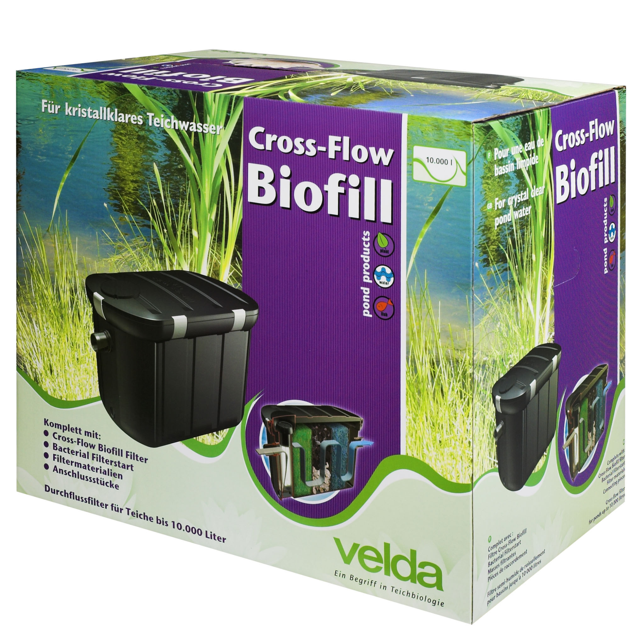 Verpackung Cross-Flow Biofill