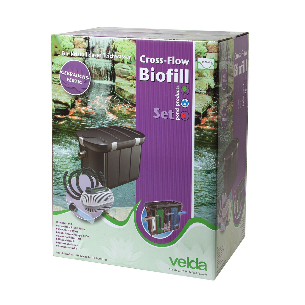 Biofill Cross-Flow Biofill Set